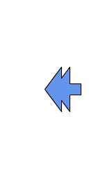 Right side pointer