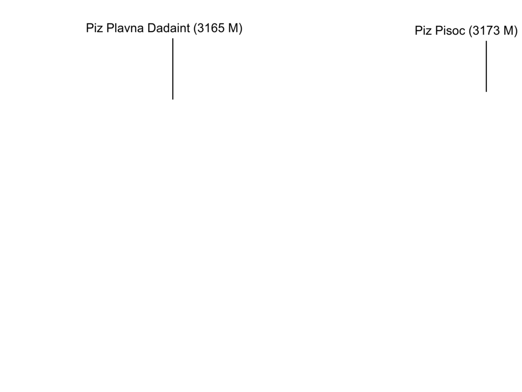 Pop-up information display